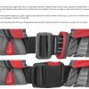Harness vs Non Harness